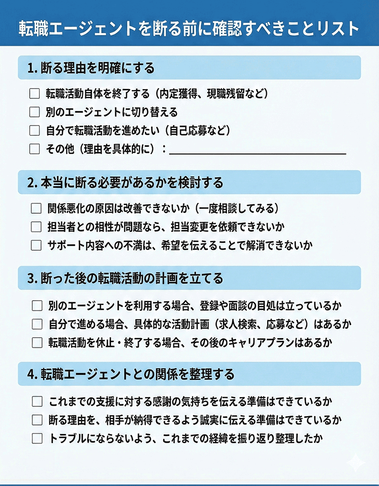 転職エージェントを断る前に確認すべきことのチェックリスト