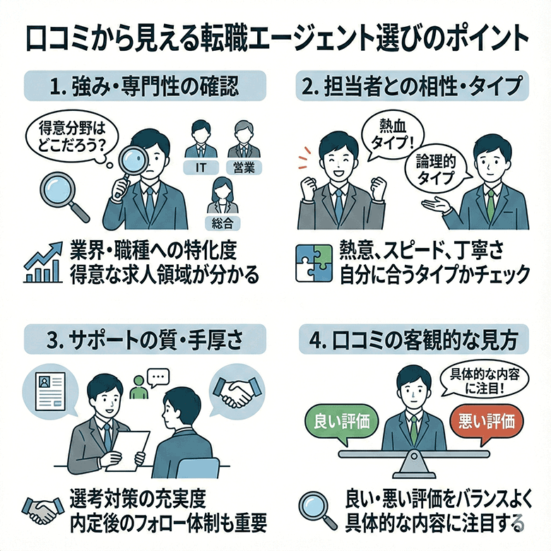 口コミから見える転職エージェント選びのポイント